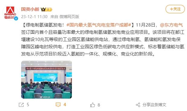 [国资小新]【绿电制氢储氢发电！#海内最大氢气充电宝落户成都#】-6686体育